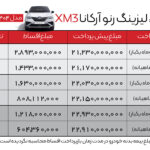 شرایط فروش لیزینگ و اقساط رنو آرکانا XM3
